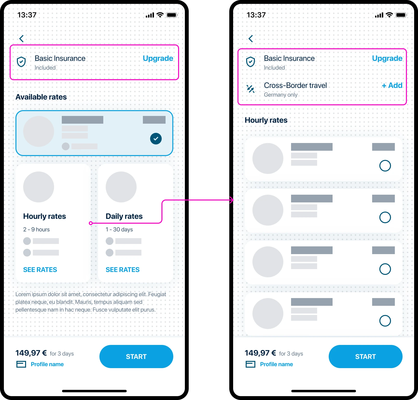 Clustered Rates wireframe approach