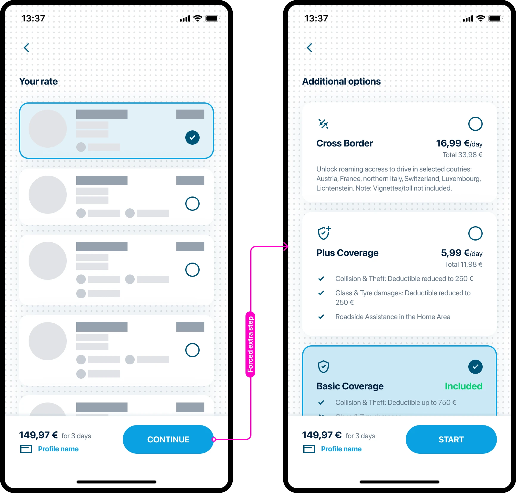 Dedicated Step wireframe approach